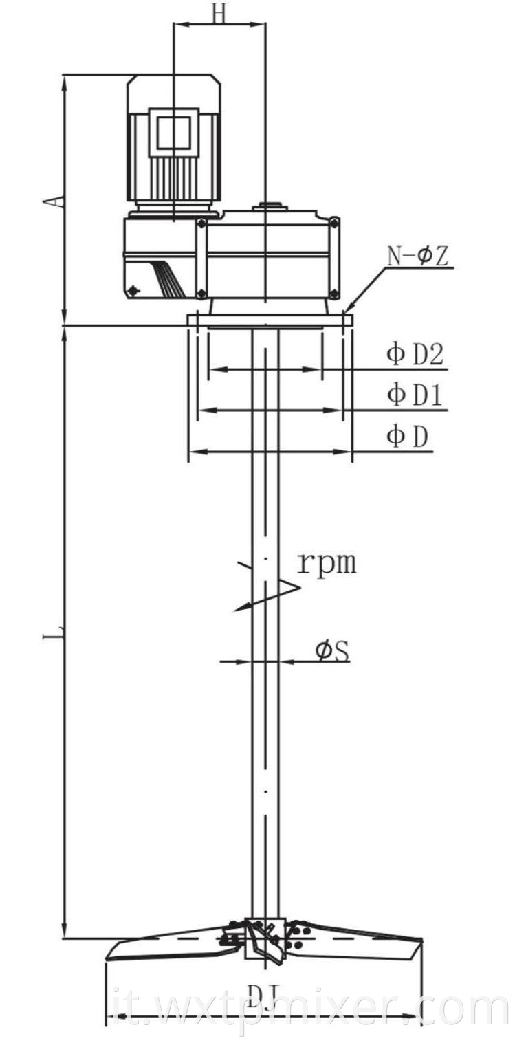 Faf Type Top Mixer2